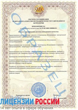 Образец сертификата соответствия (приложение) Салехард Сертификат ISO 50001
